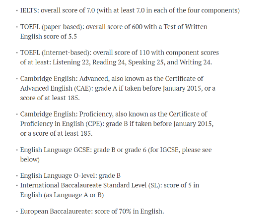 https://www.honglingjin.co.uk/wp-content/uploads/2018/04/Oxford-English-score.bmp