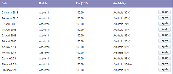 https://www.honglingjin.co.uk/wp-content/uploads/2017/02/ielts-fee.png